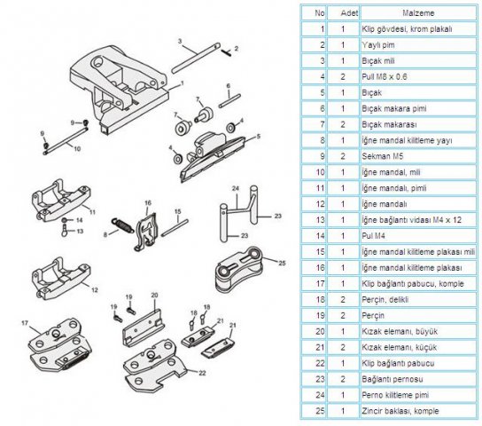 ARTOS Machinery  Technical Drawings of Spare Parts