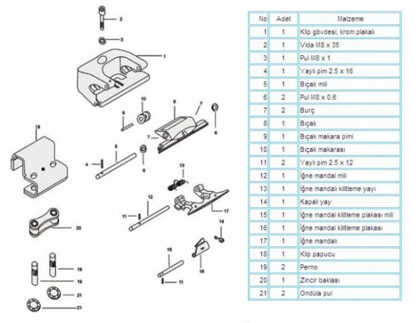 KRANTZ Machinery - Technical Drawings of Spare Parts