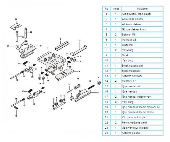 MONFORTS Machinery - Technical Drawings of Spare Parts