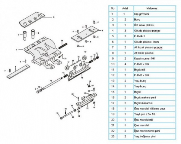 FAMATEX Machinery - Technical Drawings of Spare Parts